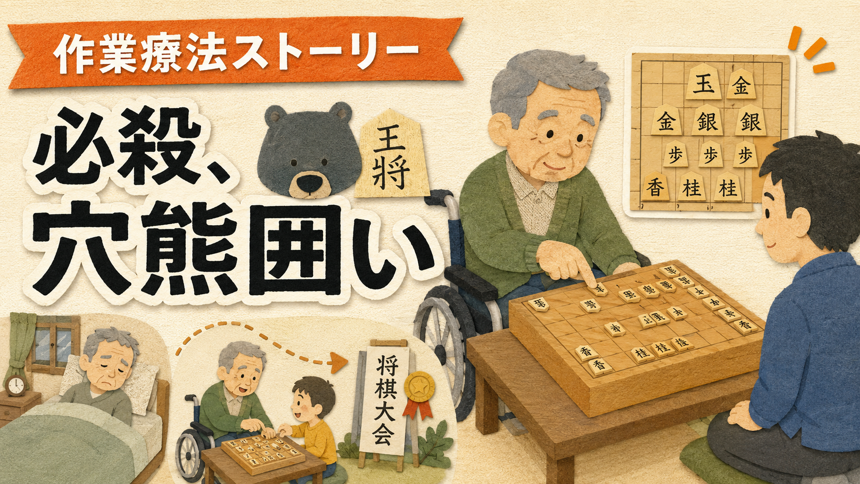 必殺、穴熊囲い
