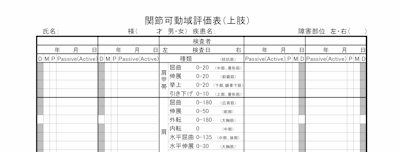 特集：関節可動域表示・測定法の改定