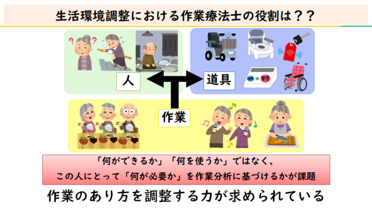 続・作業療法の視点　作業を通しての健康と公正　エリザベス・タウンゼント 続・作業療法の視点｜株式会社大学教育出版